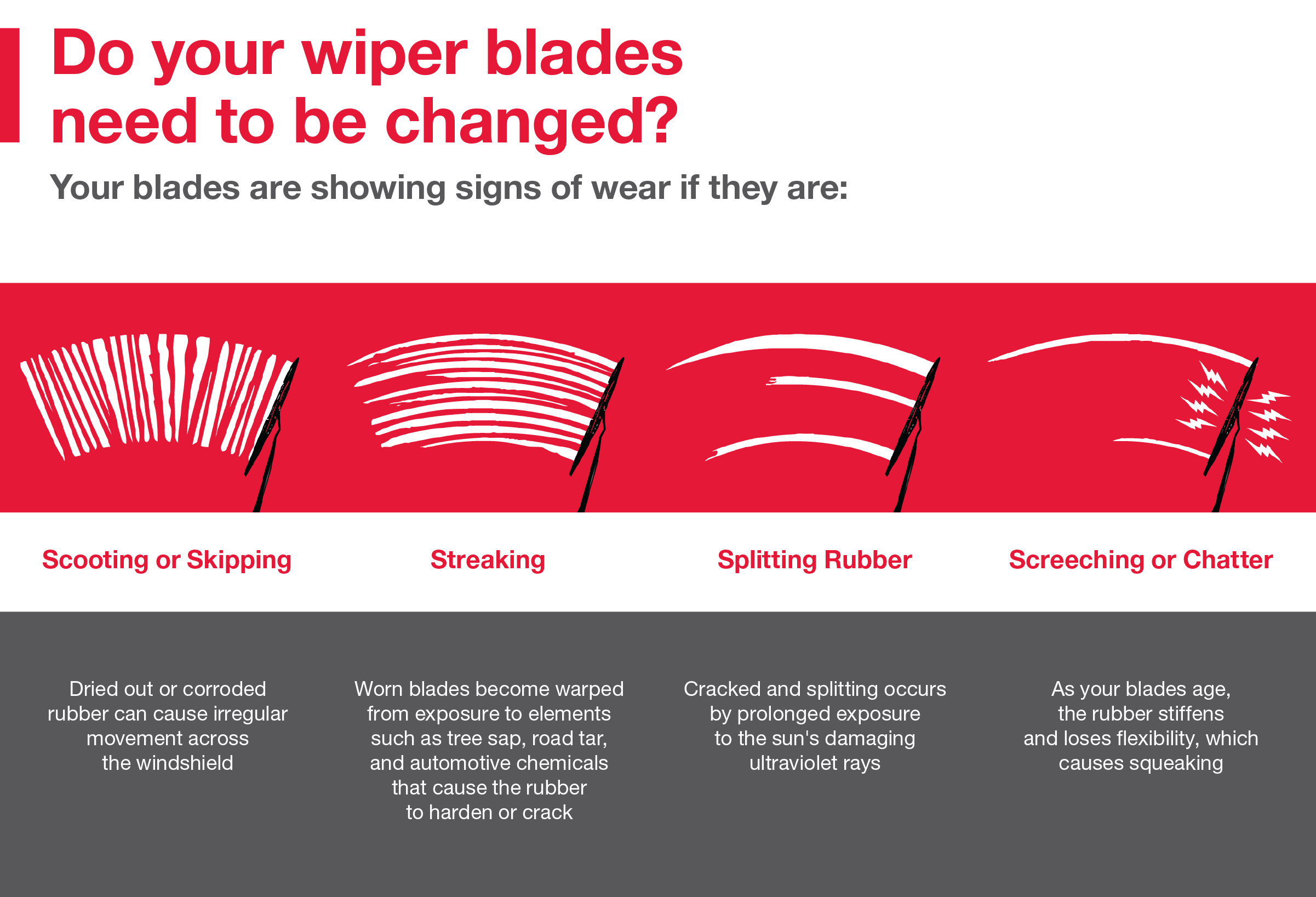 Do your wiper blades need to be changed | Stapp Interstate Toyota in Frederick CO